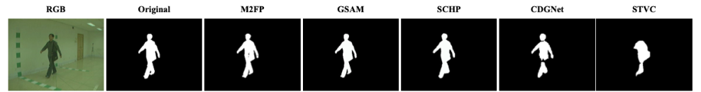 Segmentation Comparison